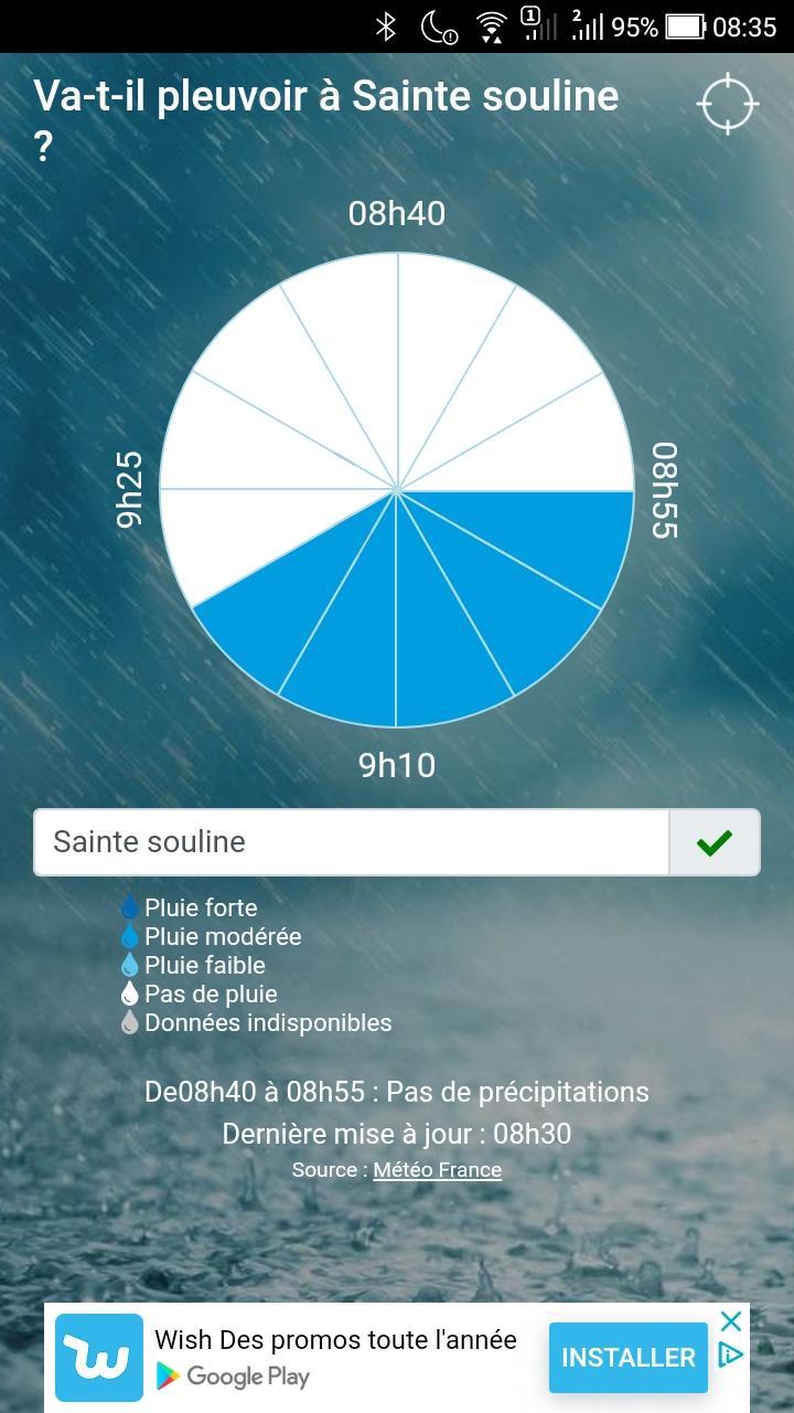 Va-t-il pleuvoir ?