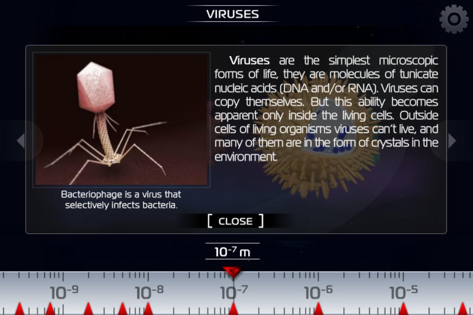 Science - Microcosm 3D