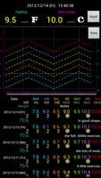 Diabetes Diary Lite