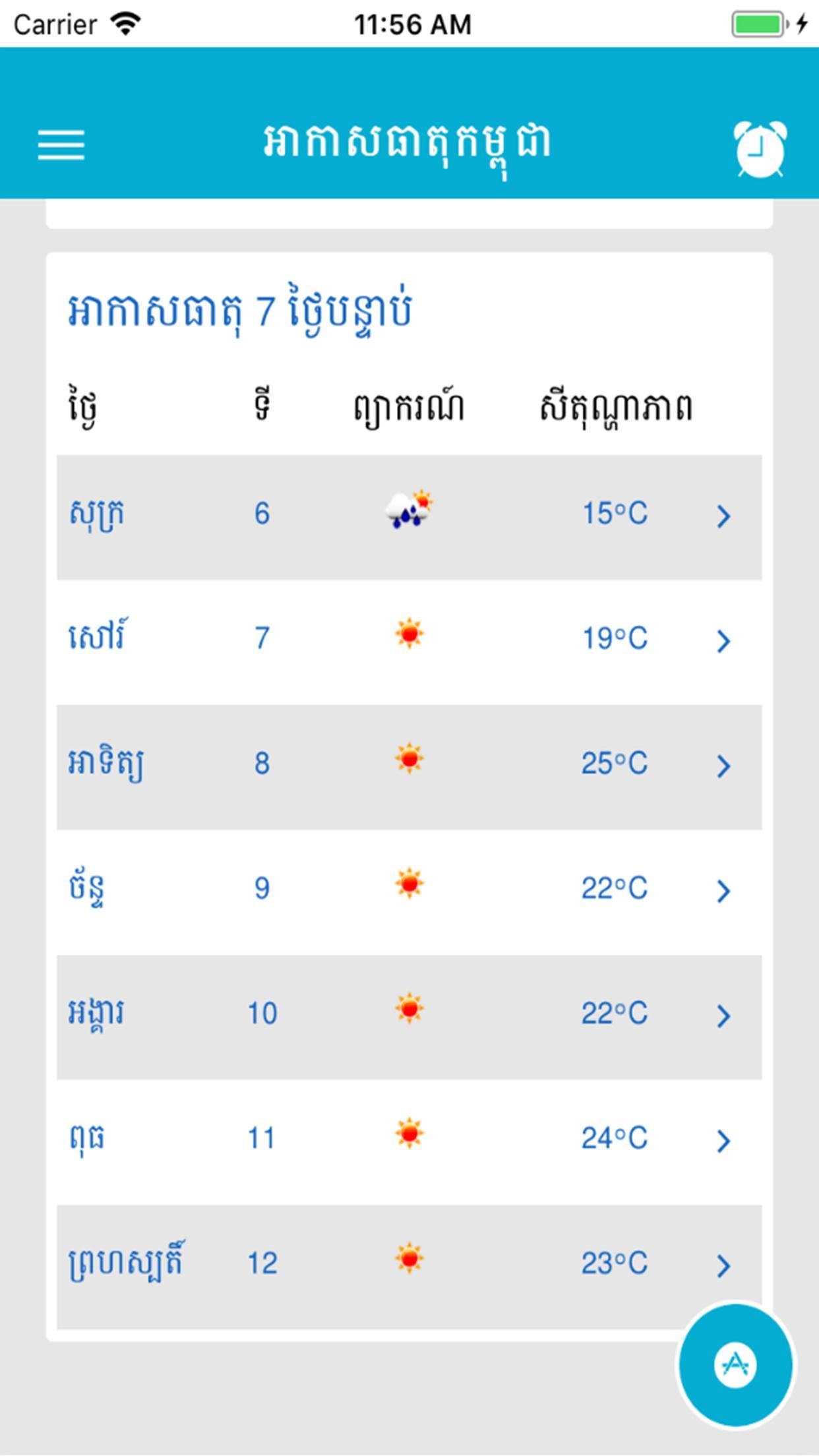 Khmer Weather Plus