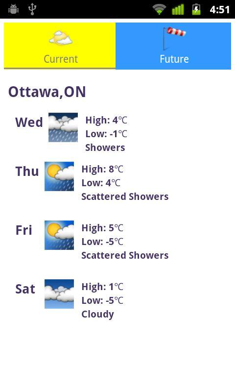 Canada Guide