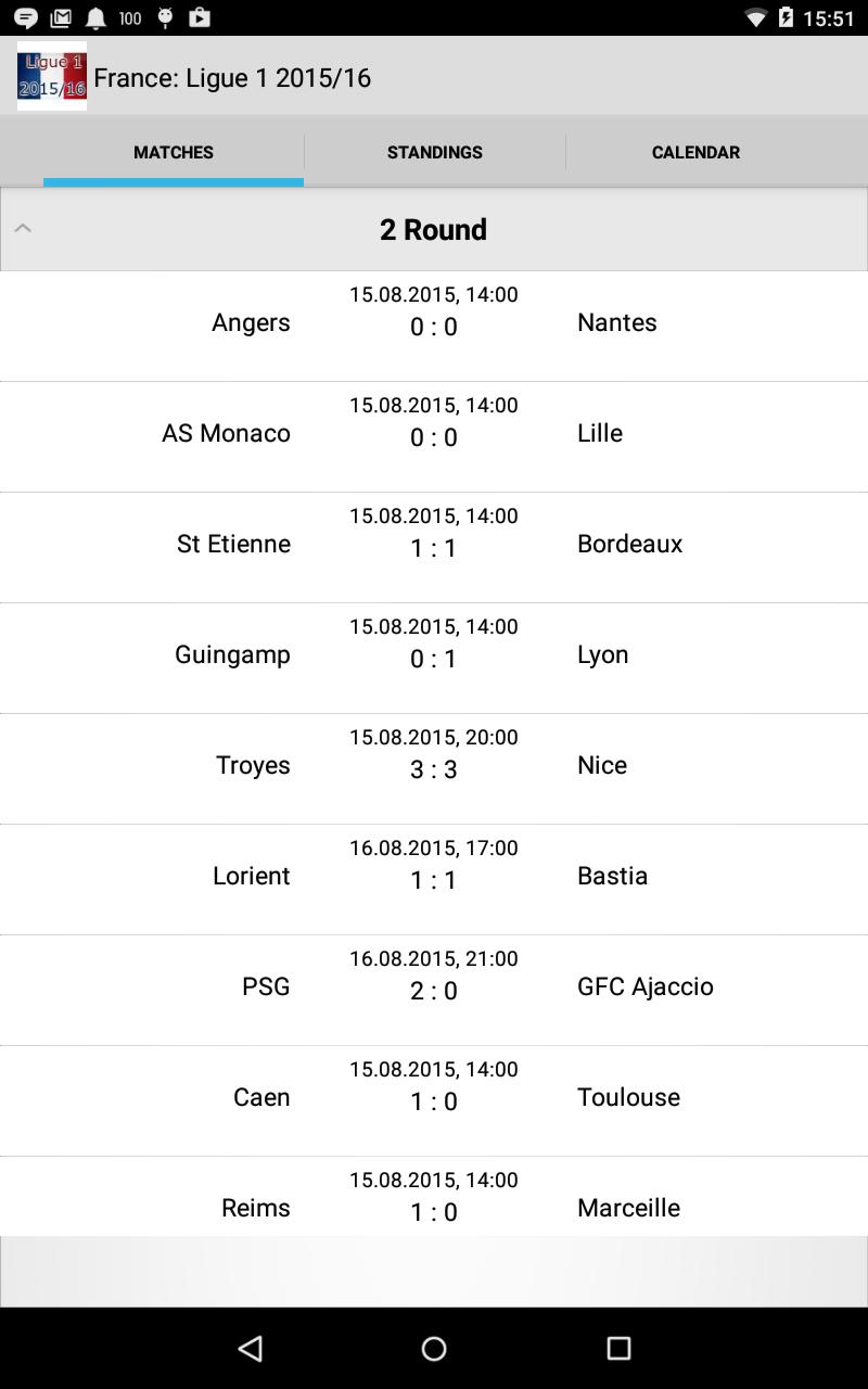 France: Ligue 1 2015/16