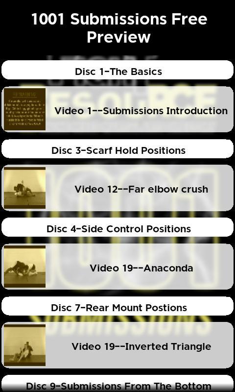 1001 Submissions