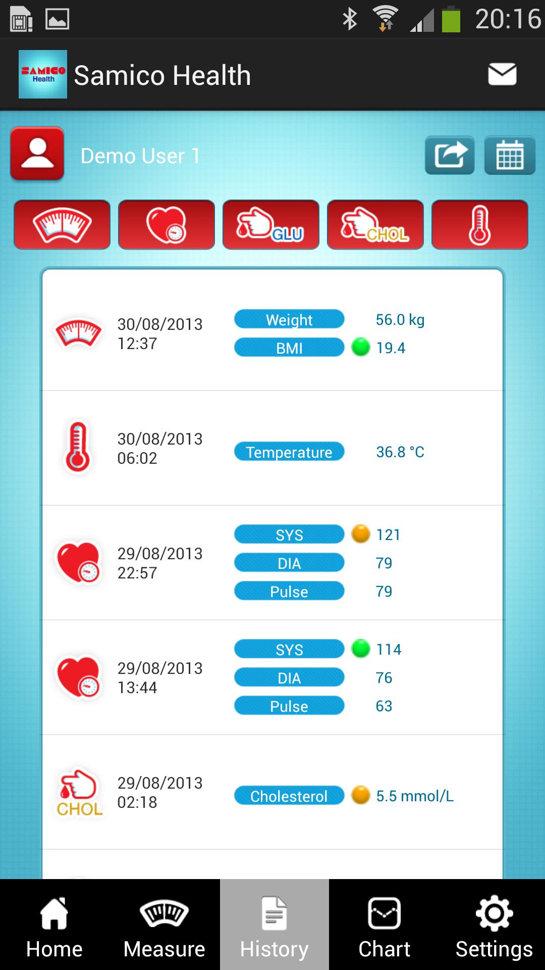 Samico Health