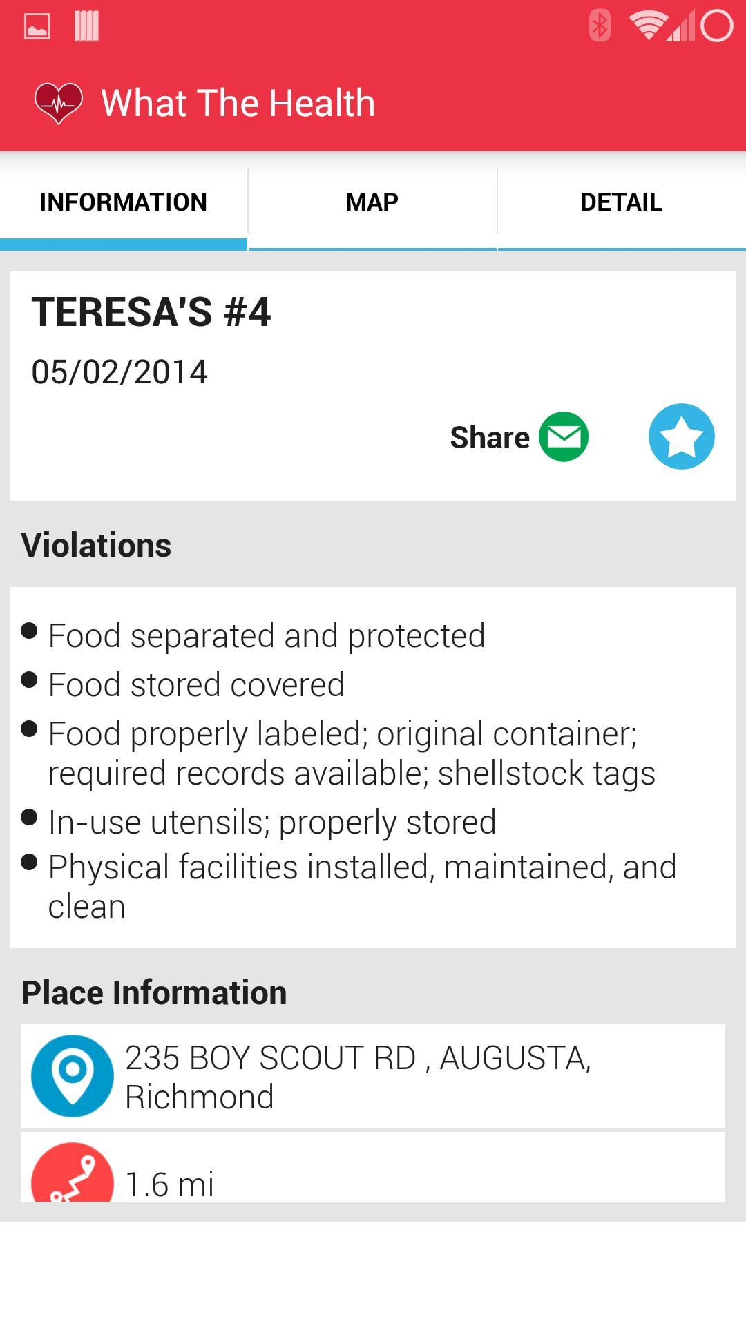 Georgia Health Scores