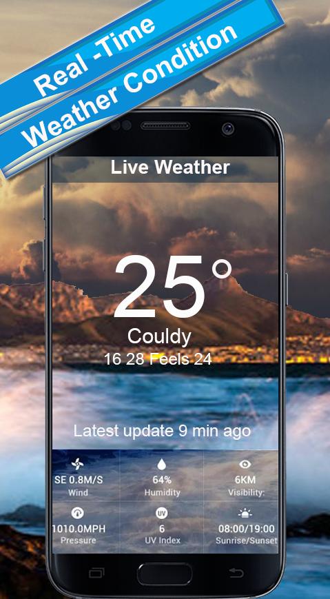 Weather forecast-Forecaster For Weather