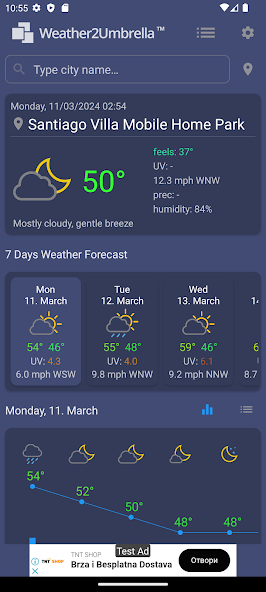 W2U Weather Forecast