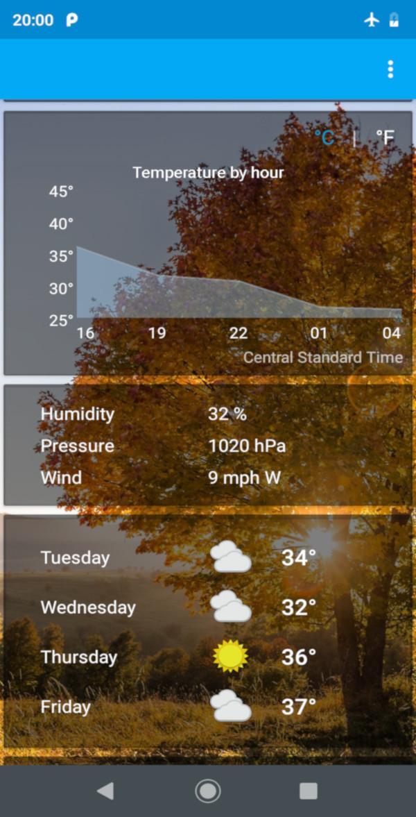 Sioux Falls, South Dakota