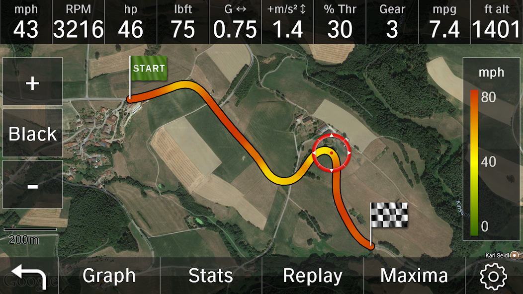 M Performance Drive Analyser