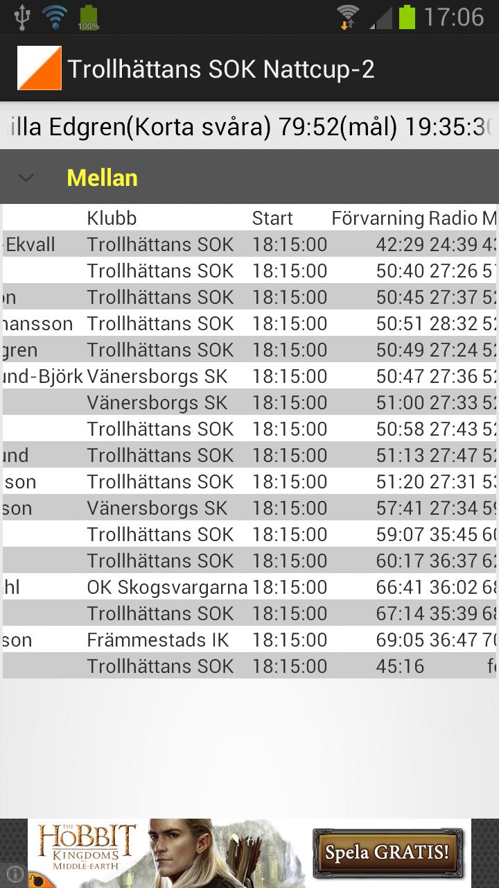 LO - Live results Orienteering