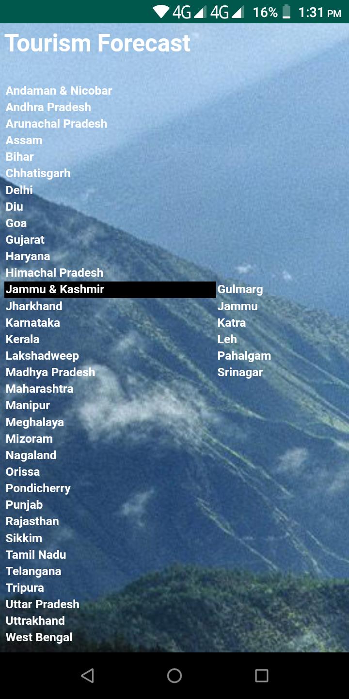 Tourism Weather Forecast