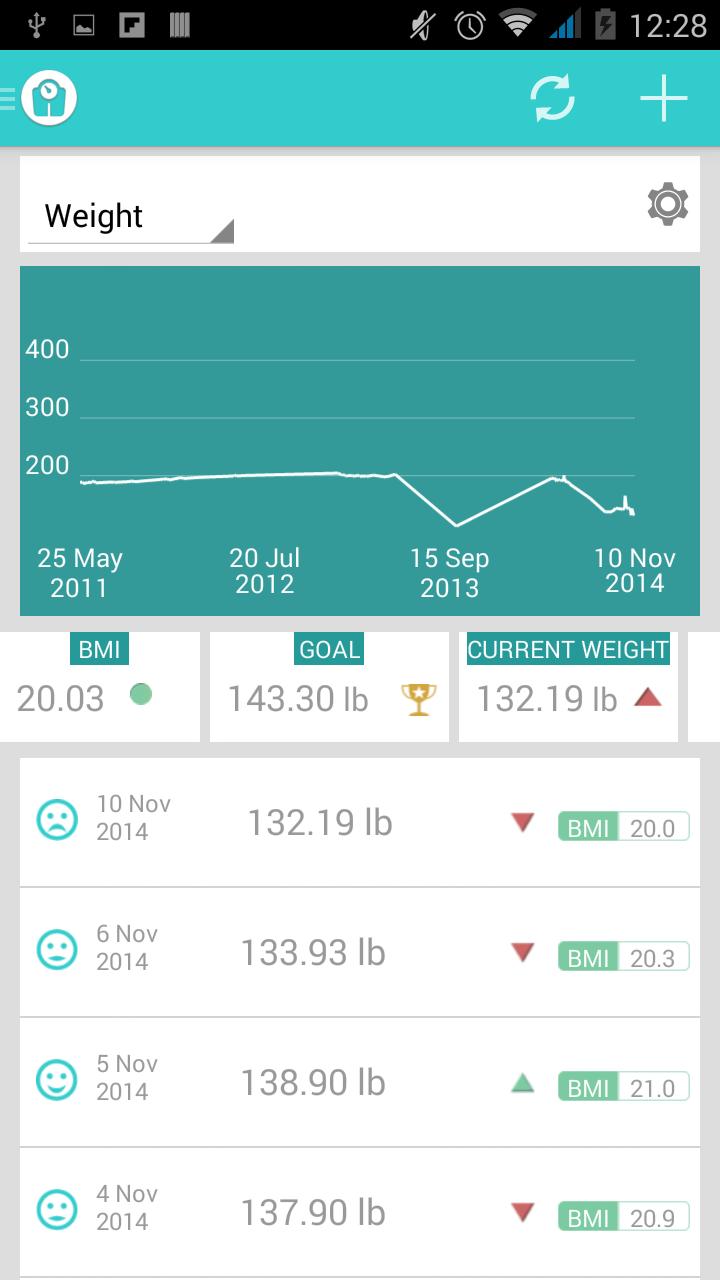 Weight Tracker QuickLog.me