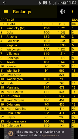 Hawkeye Basketball Schedule