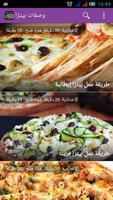 Recettes Pizza 2015