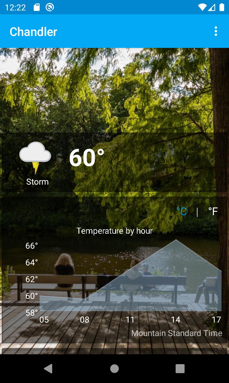 Chandler, Arizona - weather and more