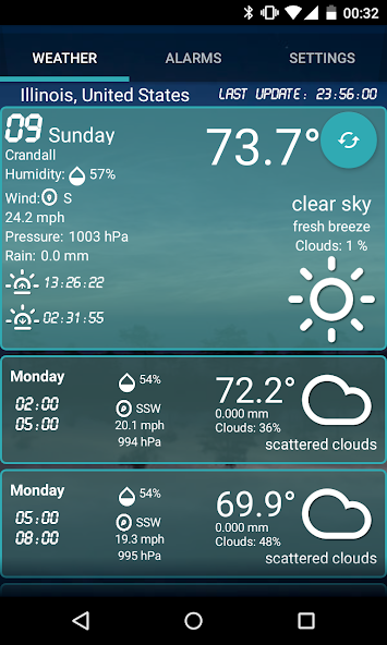 Custom Weather Alerts