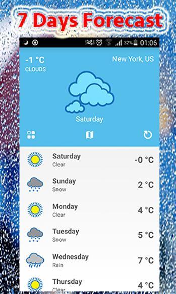 Weather-Accuweather