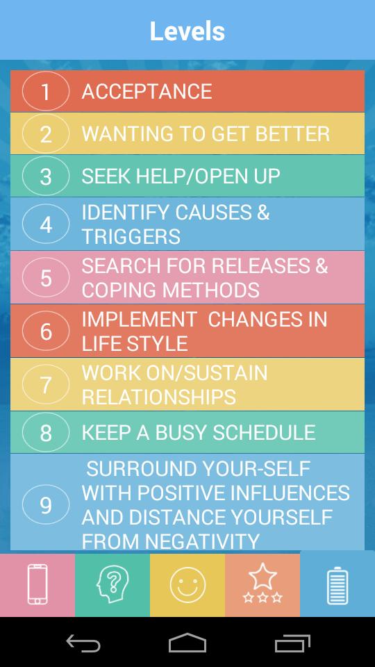 Depression Management