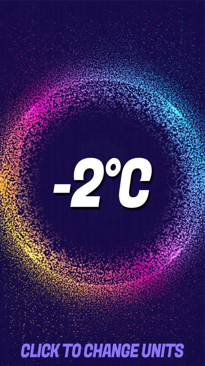 Easy to use thermometer