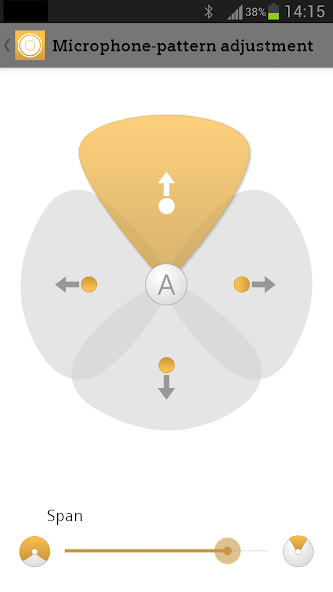 Connexx Smart Connect