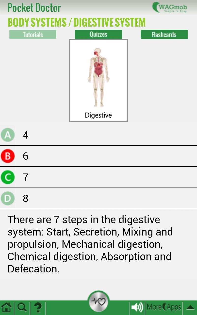 Pocket Doctor by WAGmob