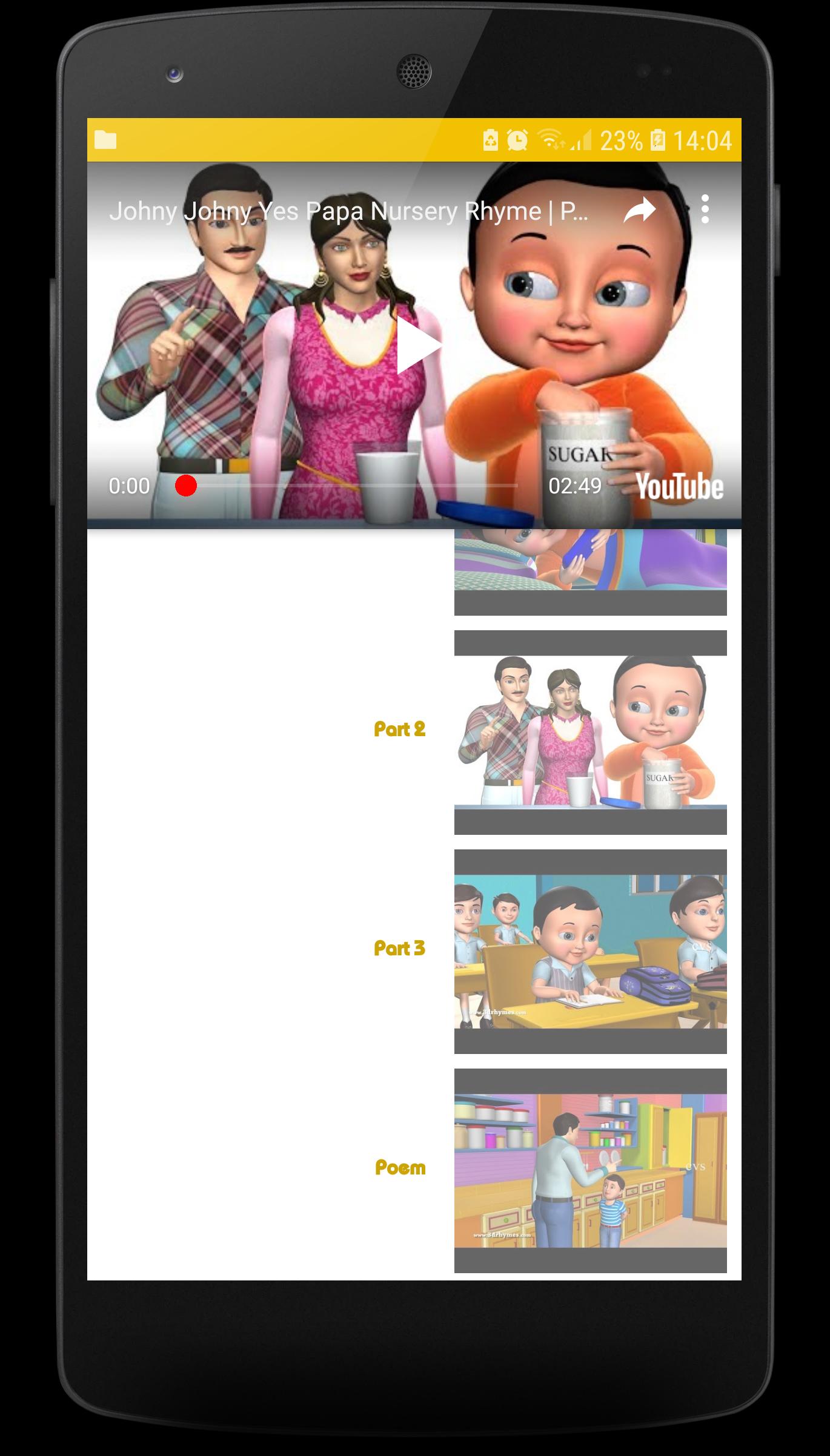 Johni Johni Yes PAPA