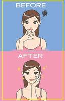 Malayalam Beauty tips