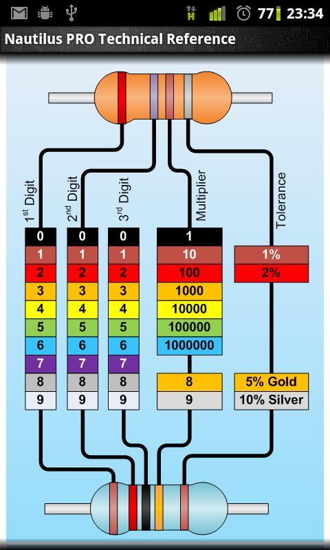 Nautilus Technical Ref Lite