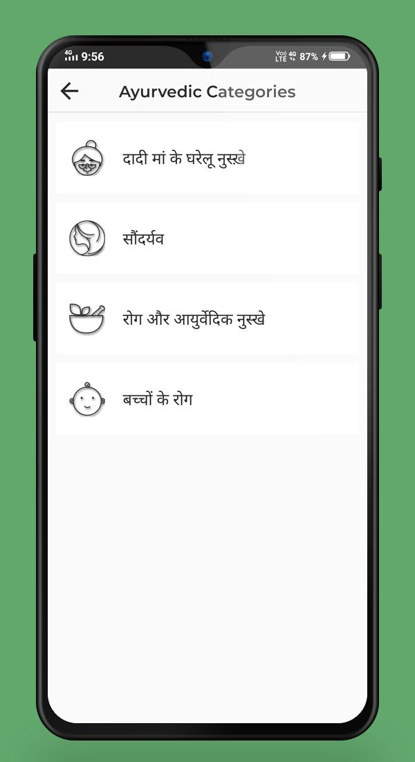 Ayurvedic Gharelu Aushadhi