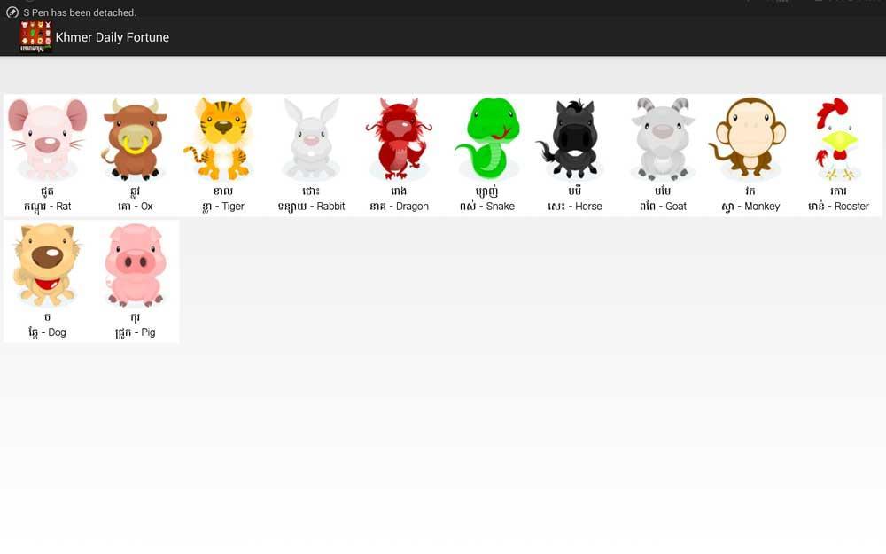 Khmer Daily Horoscope
