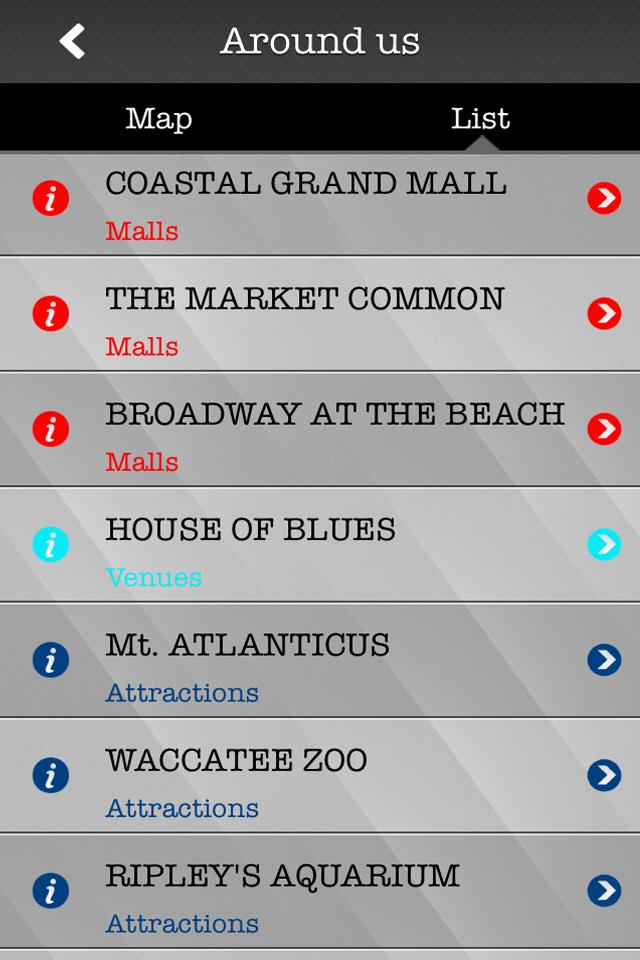 Where To Eat MYRTLE BEACH