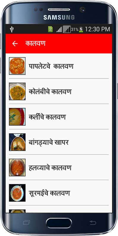 Malvani /Kokani Recipes