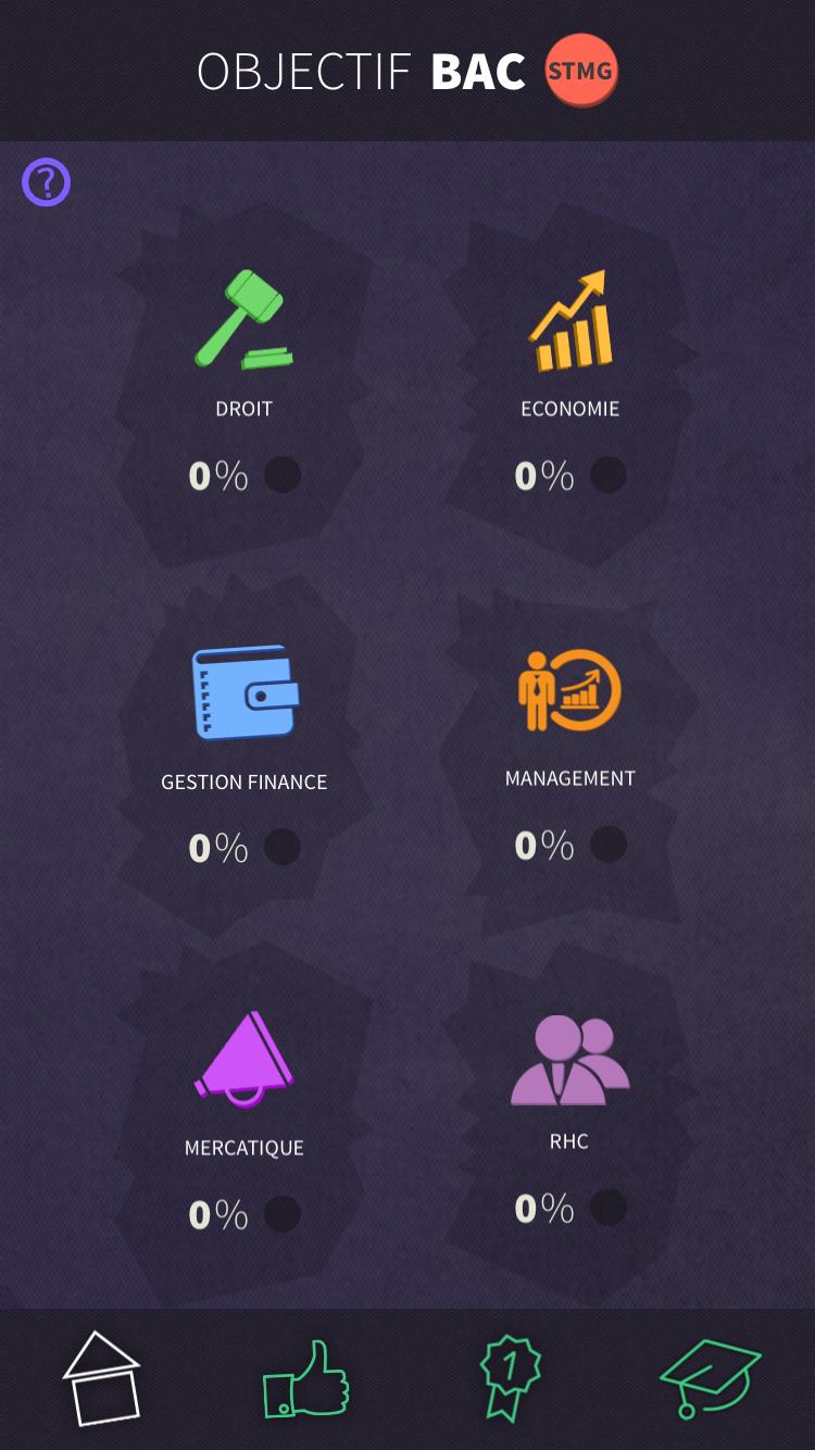 Objectif Bac STMG