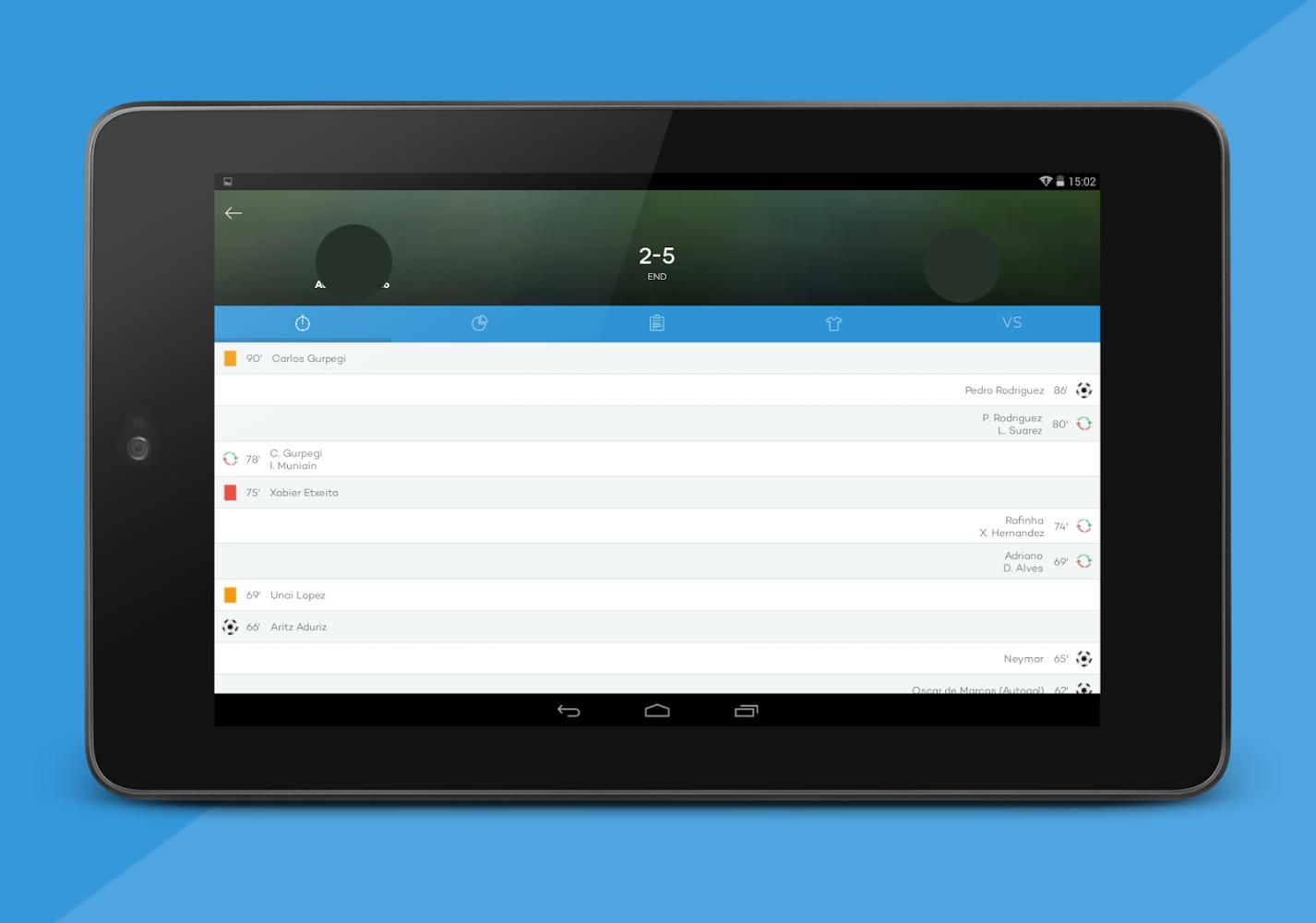 La Liga Live Scores - Footbup