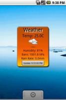 Personal Weather Station