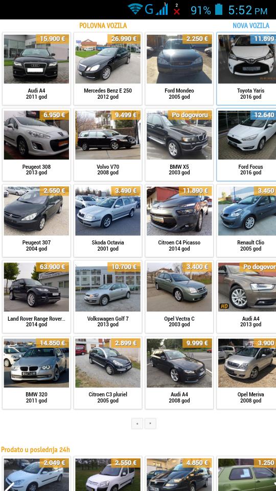 Polovni Automobili Srbija