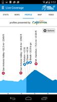 2019 Amgen Tour of California Tour Tracker