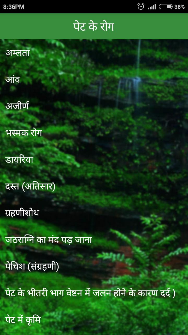 gharelu ayurveda upchar