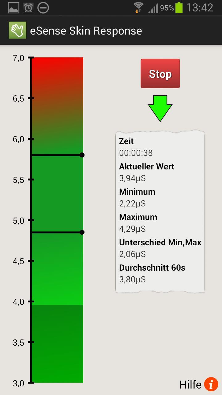 eSense Skin Response