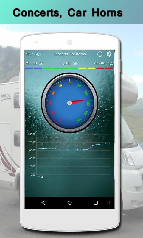 Volume Sound Check Analyser