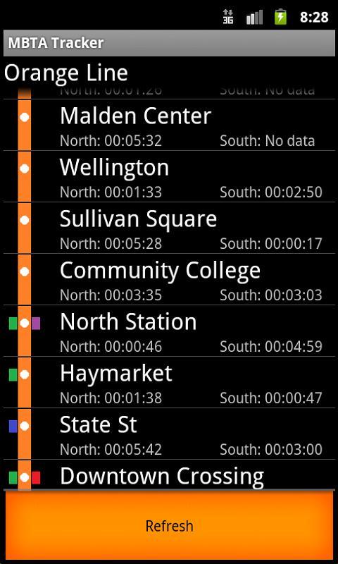 Orange Line Live MBTA Tracker