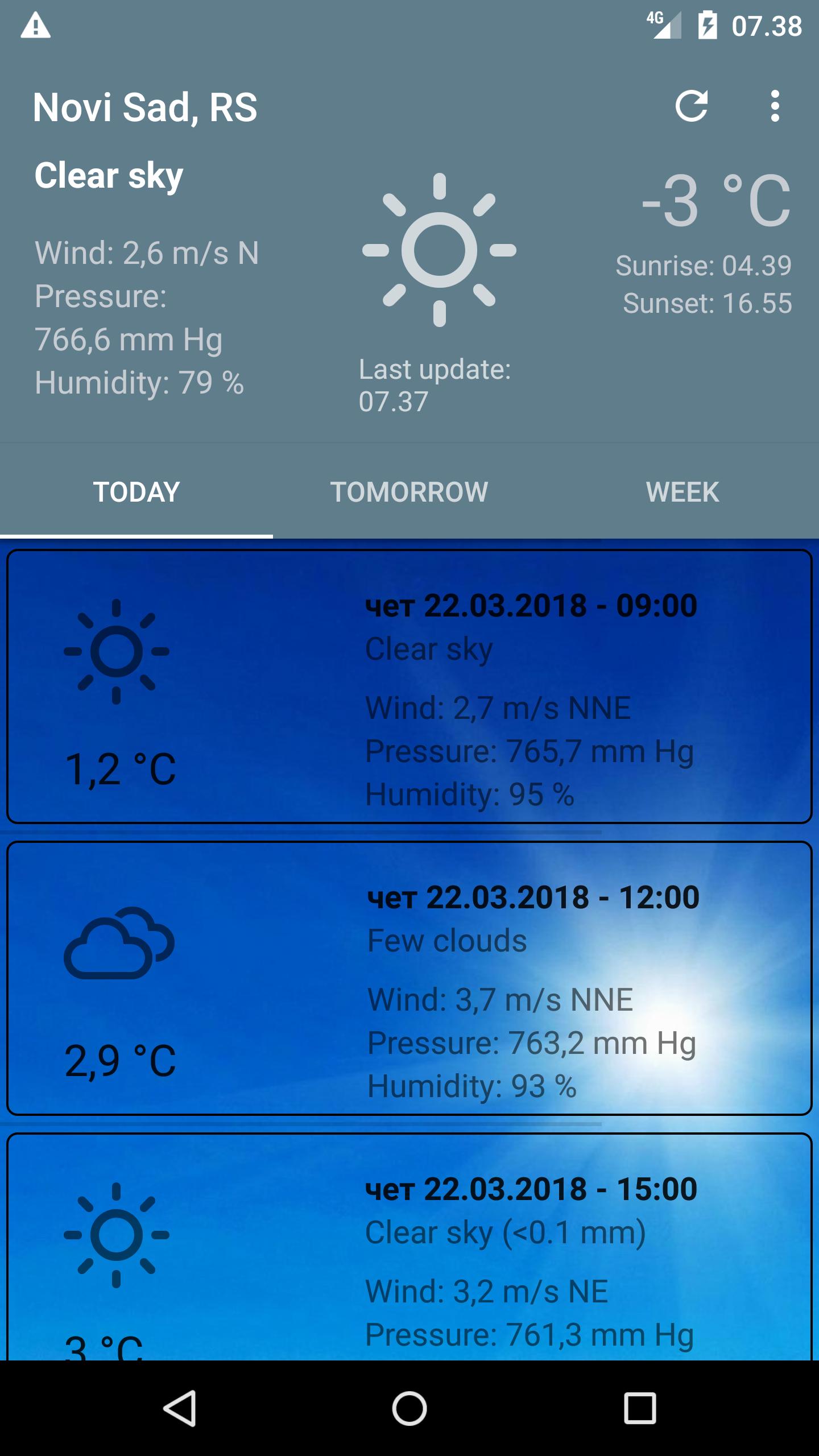 Light Weather Forecast