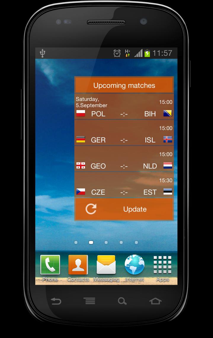 Euro Basketball Championship