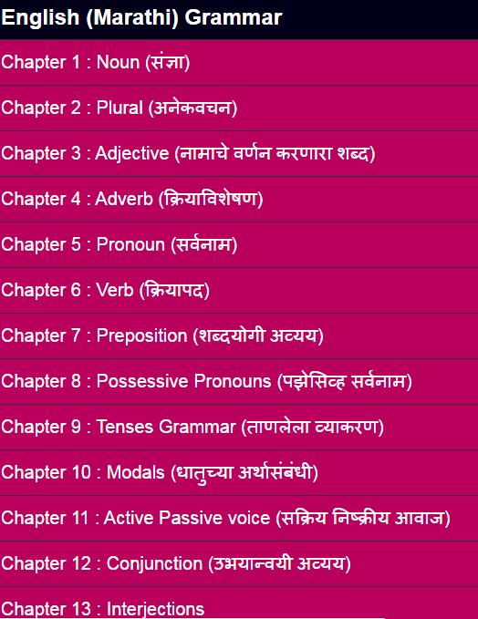 english grammar in marathi