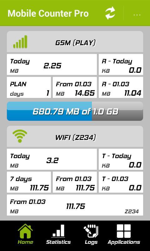 Mobile Counter Trial