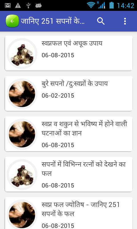 Sapno Ka Matlab Jane in Hindi