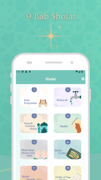 Bacaan Sholat Lengkap