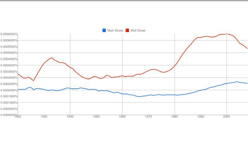 Animaonline Book 'n Gram