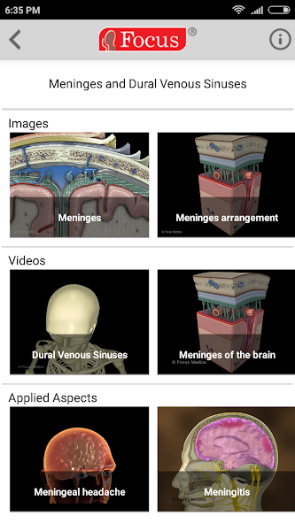 NEUROANATOMY - Digital Atlas