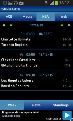 ACB Liga Endesa Scores